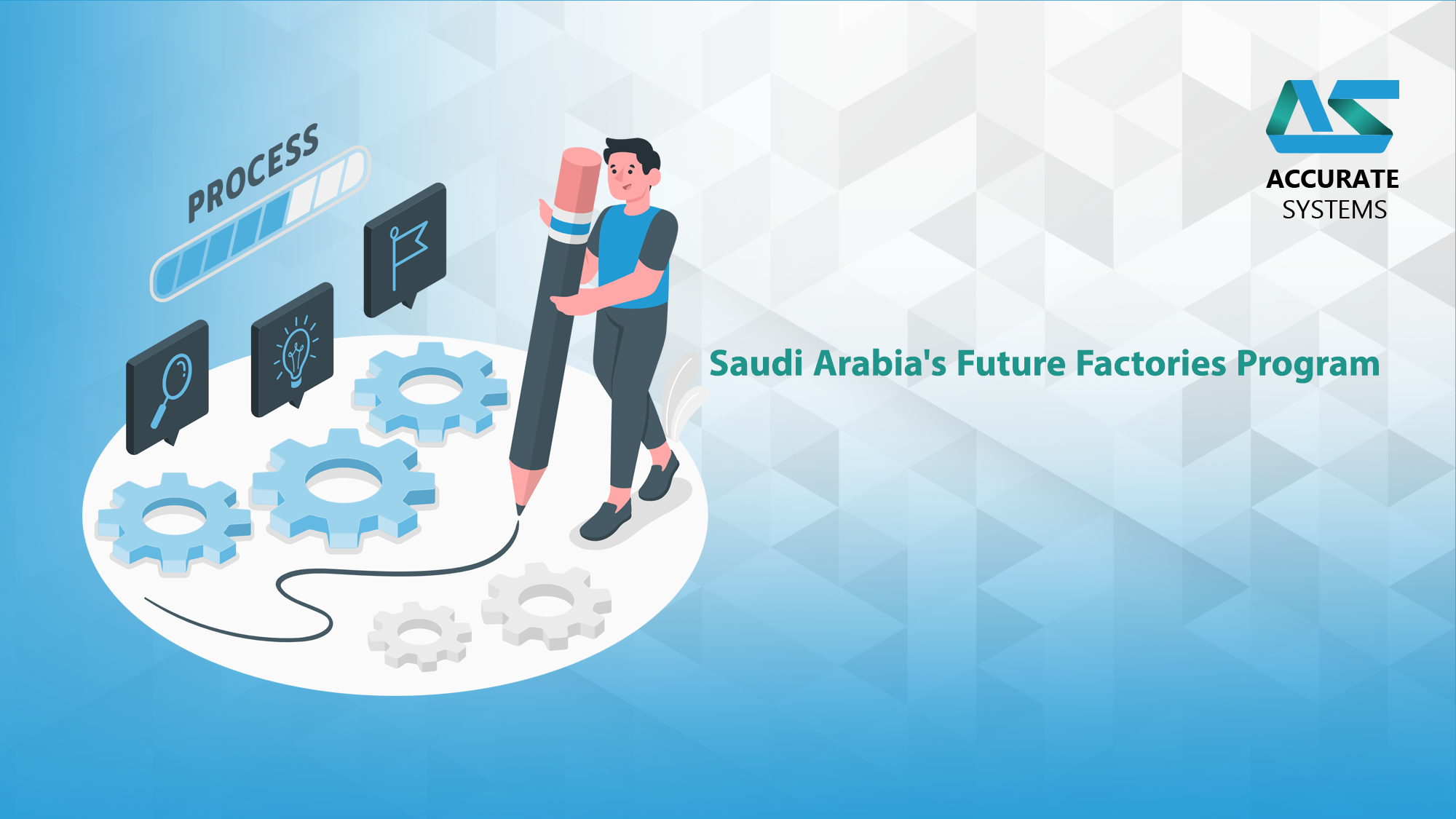 Saudi Arabia’s Future Factories Program